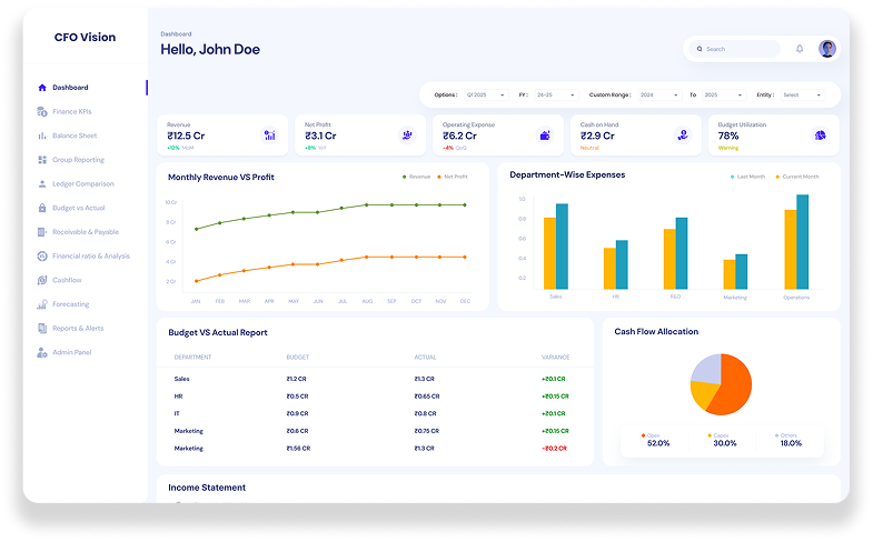 Connected executive financial reporting product interface