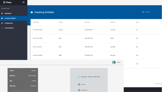RFID-enabled warehouse and gate visibility product interface