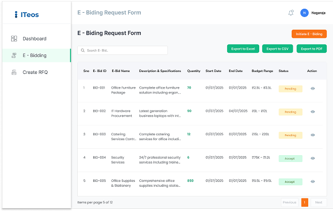 E-Bidding application interface